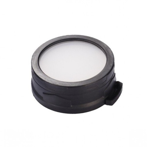 Фильтр Nitecore NF60 (красный, зеленый, синий, матовый)