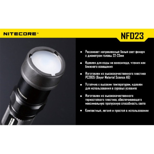 Фильтр Nitecore NFG23 зеленый d23мм