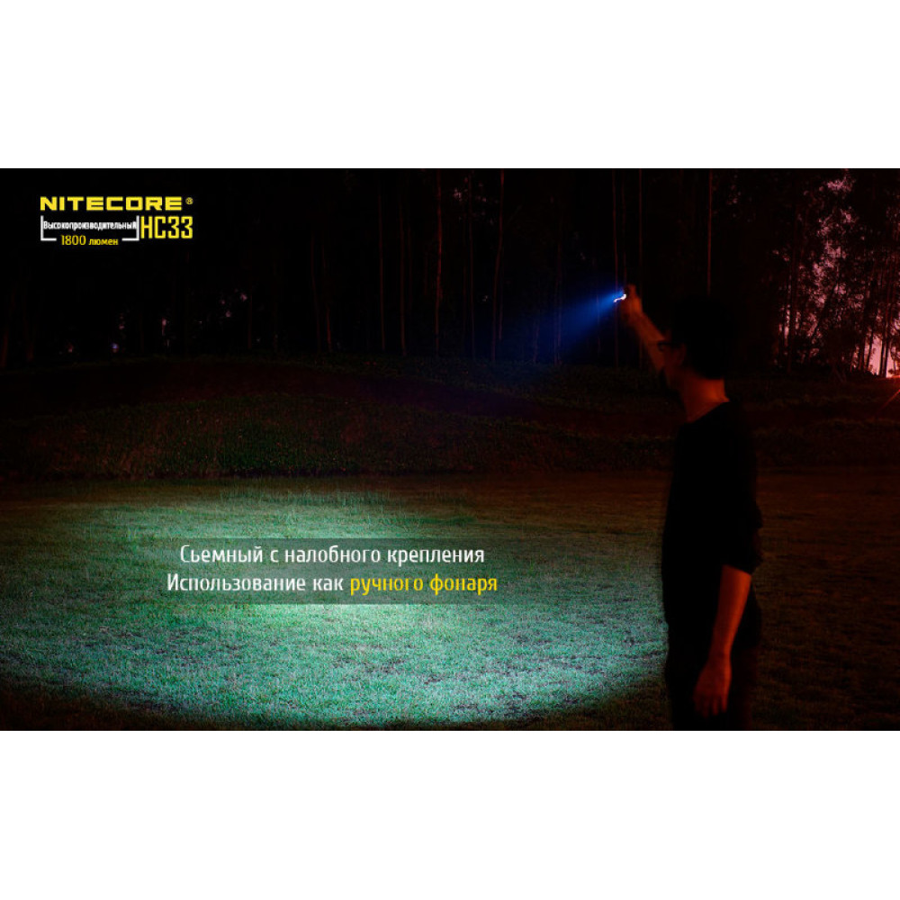 Налобный фонарь Nitecore HC33 Cree XPH35 HD