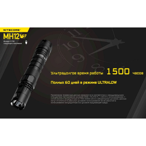 Фонарь Nitecore MH12 V2