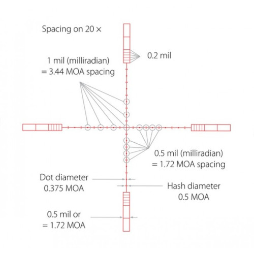 Оптический прицел Hawke Sidewinder 8-32x56 (20x 1/2 Mil Dot)