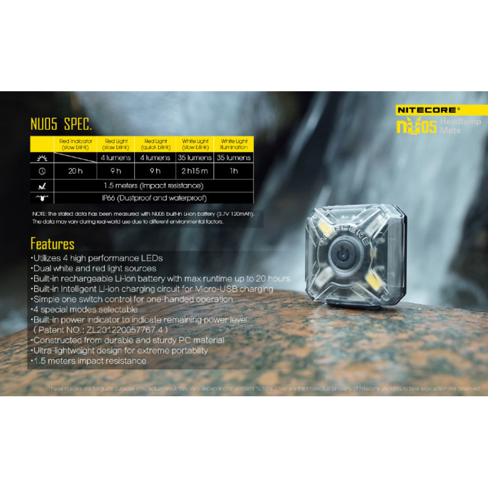 Налобный фонарь Nitecore NU05 Kit