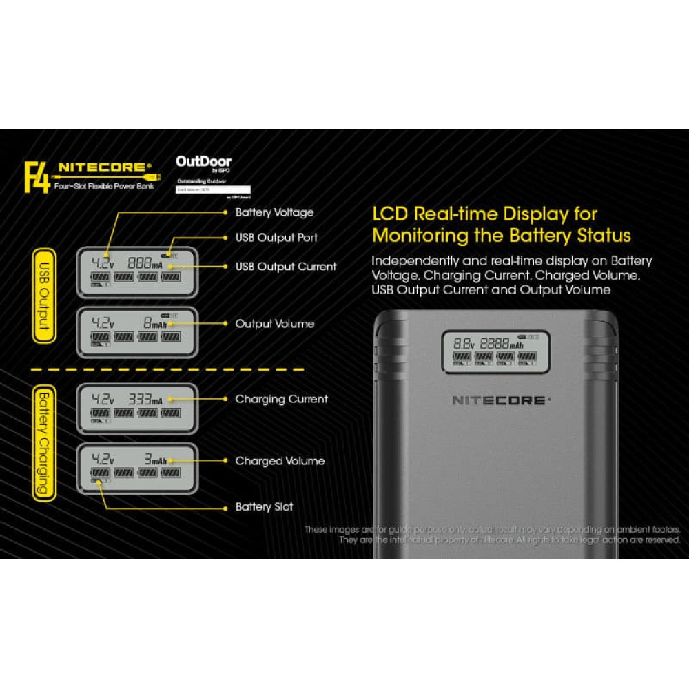 Зарядное устройство Nitecore F4