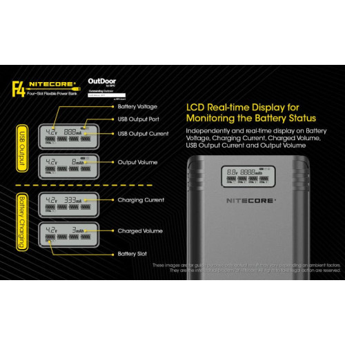 Зарядное устройство Nitecore F4