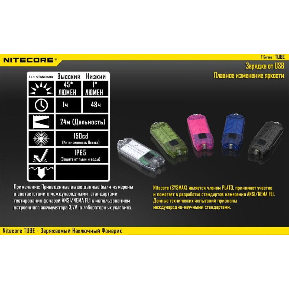 Фонарь Nitecore TUBE (оливковый, прозрачный, розовый, синий, черный)