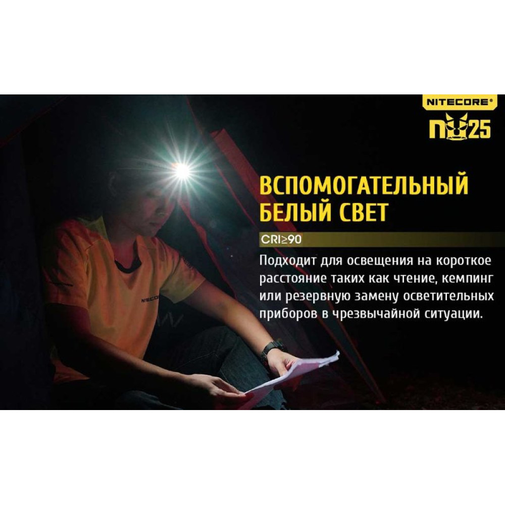 Налобный фонарь Nitecore NU25