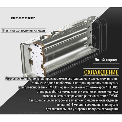Фонарь Nitecore TM10K