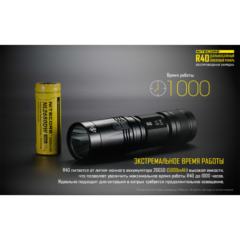 Фонарь Nitecore R40
