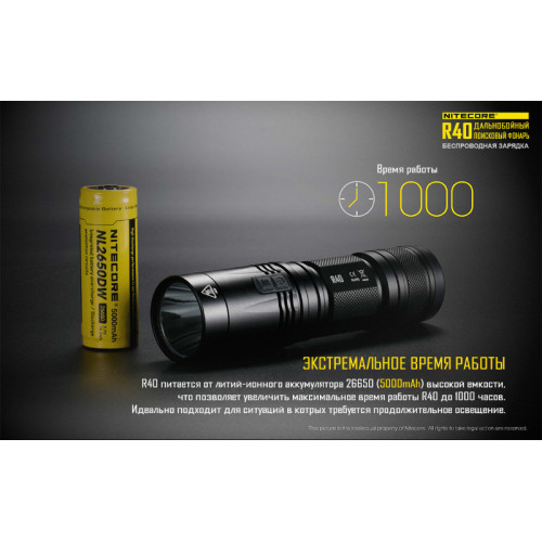 Фонарь Nitecore R40