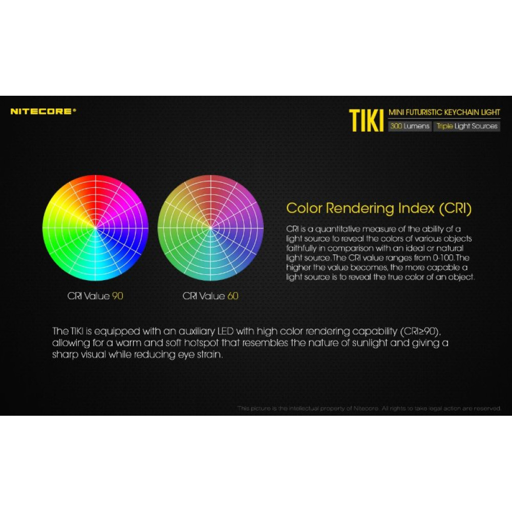 Фонарь Nitecore TIKI LE Black