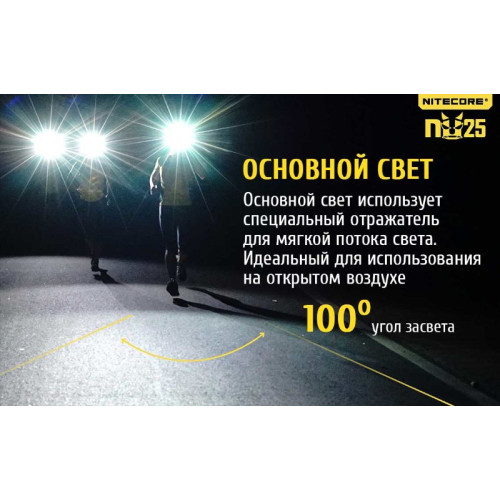 Налобный фонарь Nitecore NU25