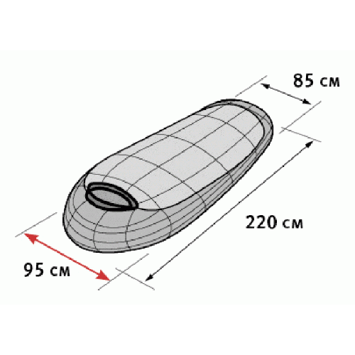 Cпальный мешок Alexika Forester