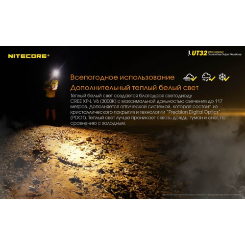 Налобный фонарь Nitecore UT32 CREE XP-L2 V6 OP+SMO