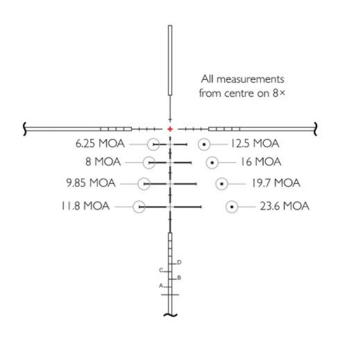 Оптический прицел Hawke Sidewinder 6-24x56(SR Pro), Черный