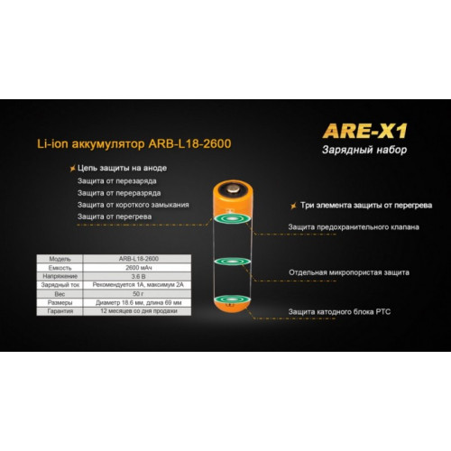 Зарядное устройство Fenix ARE-X1 (с аккумулятором)