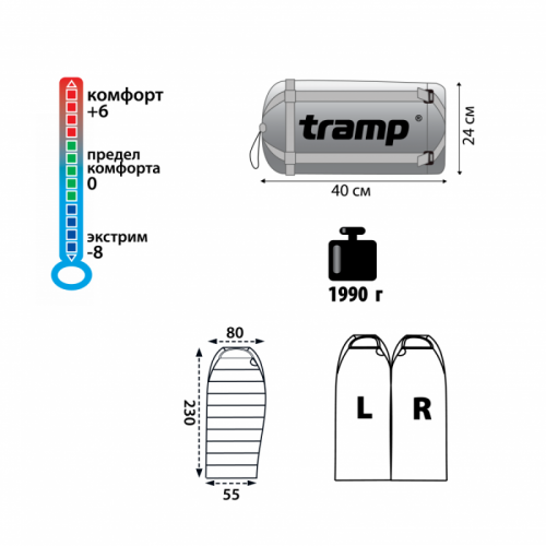 Спальный мешок Tramp Siberia 5000 (индиго/черный)