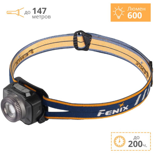 Фонарь FENIX HL40R CREE XP-L HI V2 HL40RGY