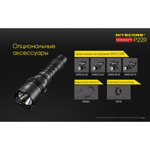 Фонарь Nitecore P22R CREE XHP35 HD