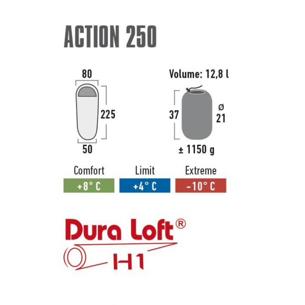 Спальный мешок High Peak Action 250