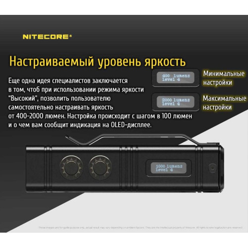 Фонарь Nitecore TM10K