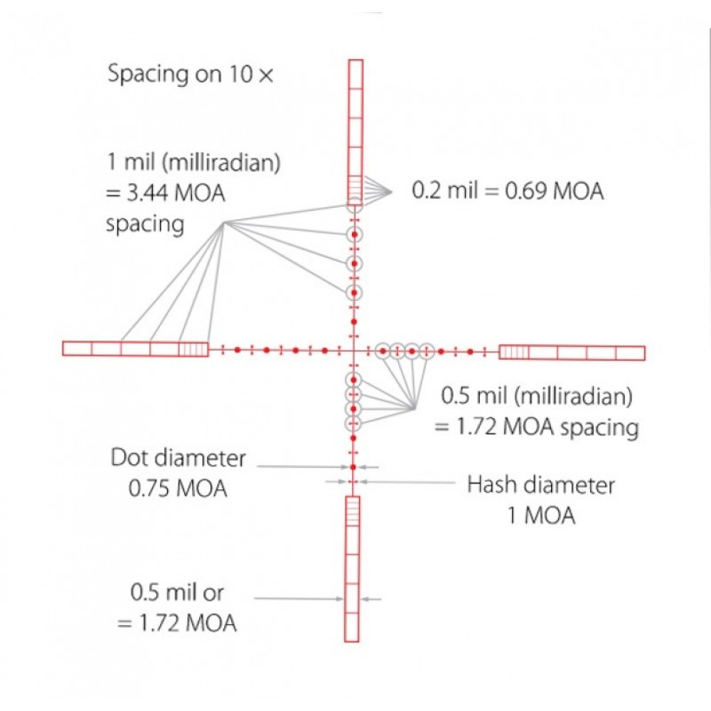 Оптический прицел Hawke Sidewinder 4-16х50 (10х 1/2 Mil Dot)