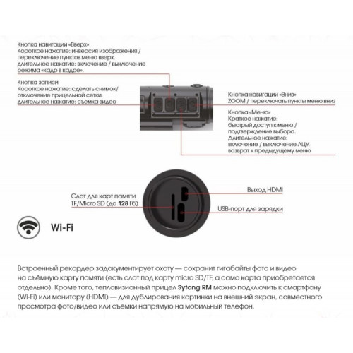 Тепловизионный прицел Sytong RM03-35