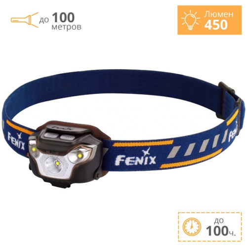 Налобный фонарь FENIX HL26R XP-G2 (R5) HL26Rbk