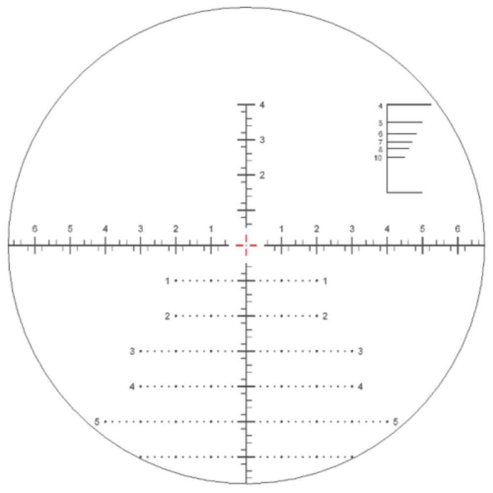 Оптический прицел MewLite 5-30x56 FFP IR