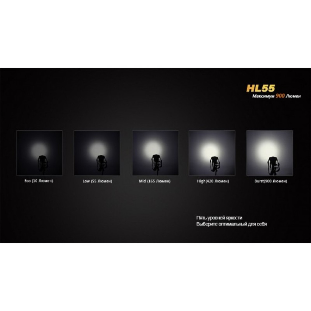 Налобный фонарь FENIX HL55 XM-L2 U2 HL55XML2U2
