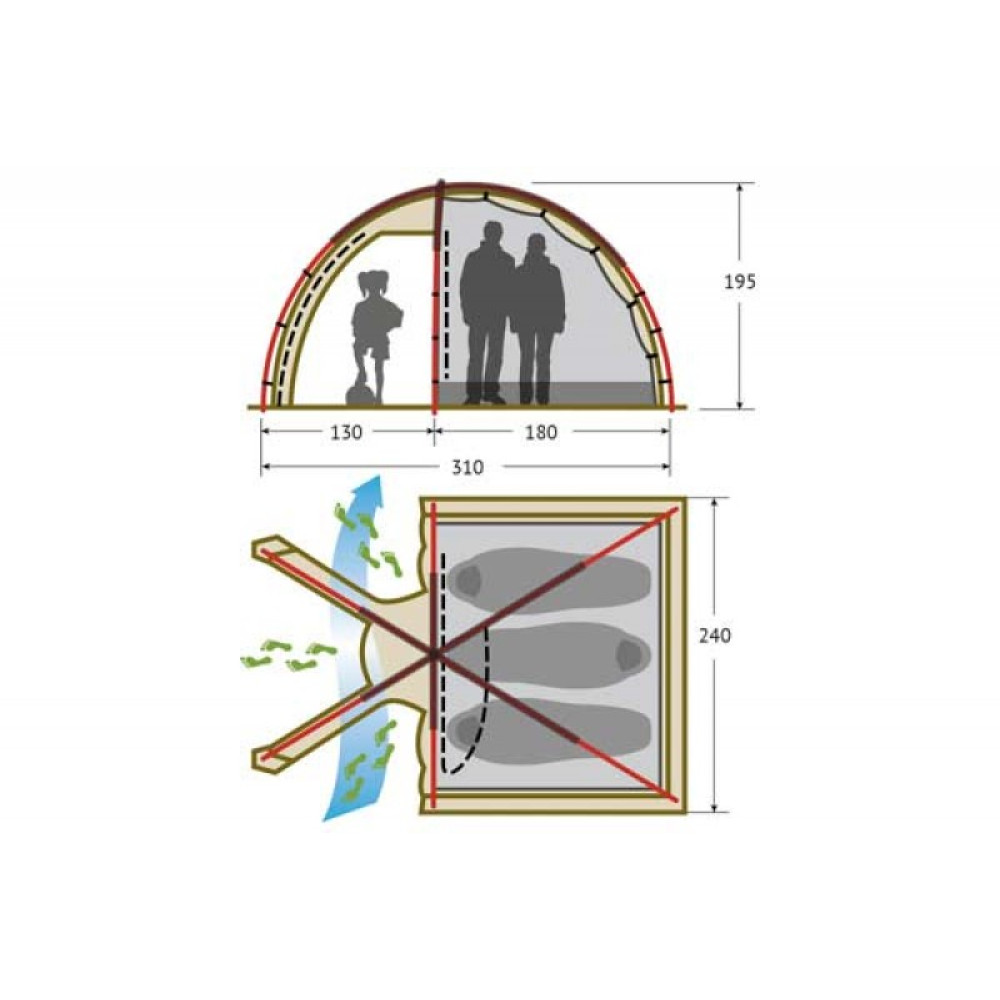 Палатка Alexika Minnesota 3 luxe
