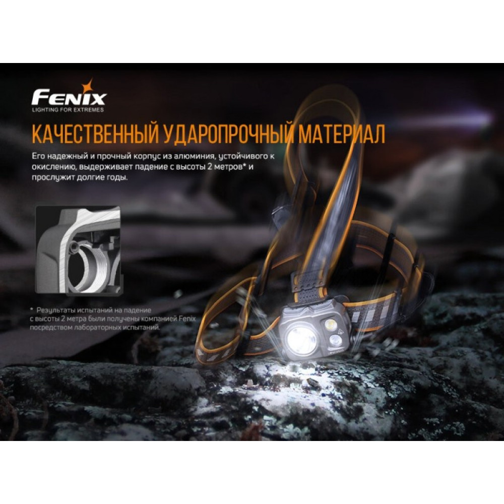 Налобный фонарь Fenix HP16R (Luminus SST40, Cree XP-G3 S4, Everlight 2835)