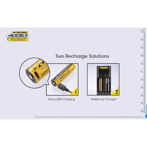 Аккумулятор Nitecore NL1829RLTP 18650 2900mA USB