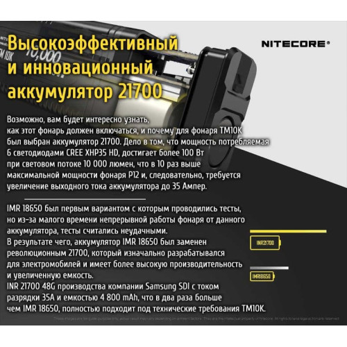 Фонарь Nitecore TM10K