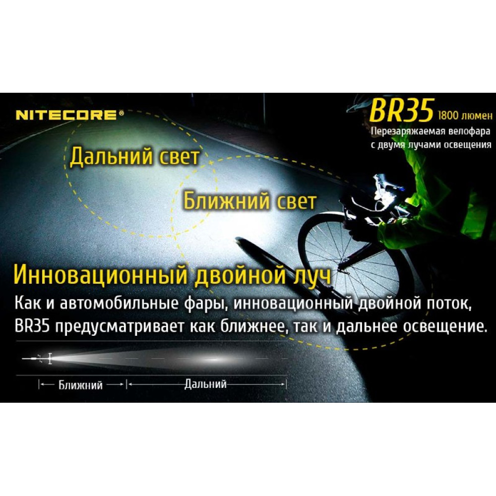 Велофара Nitecore BR35 Cree XM-L2 U2