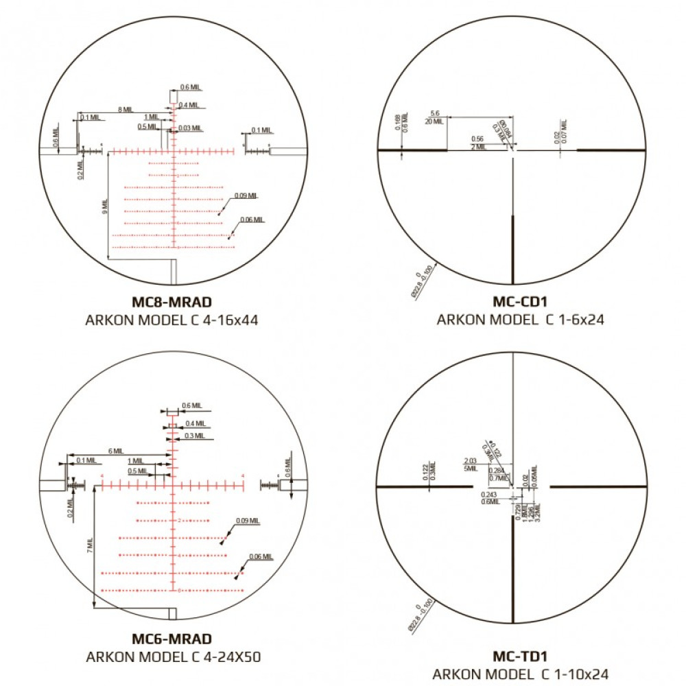 Оптический прицел Arkon Model C 1-10x24