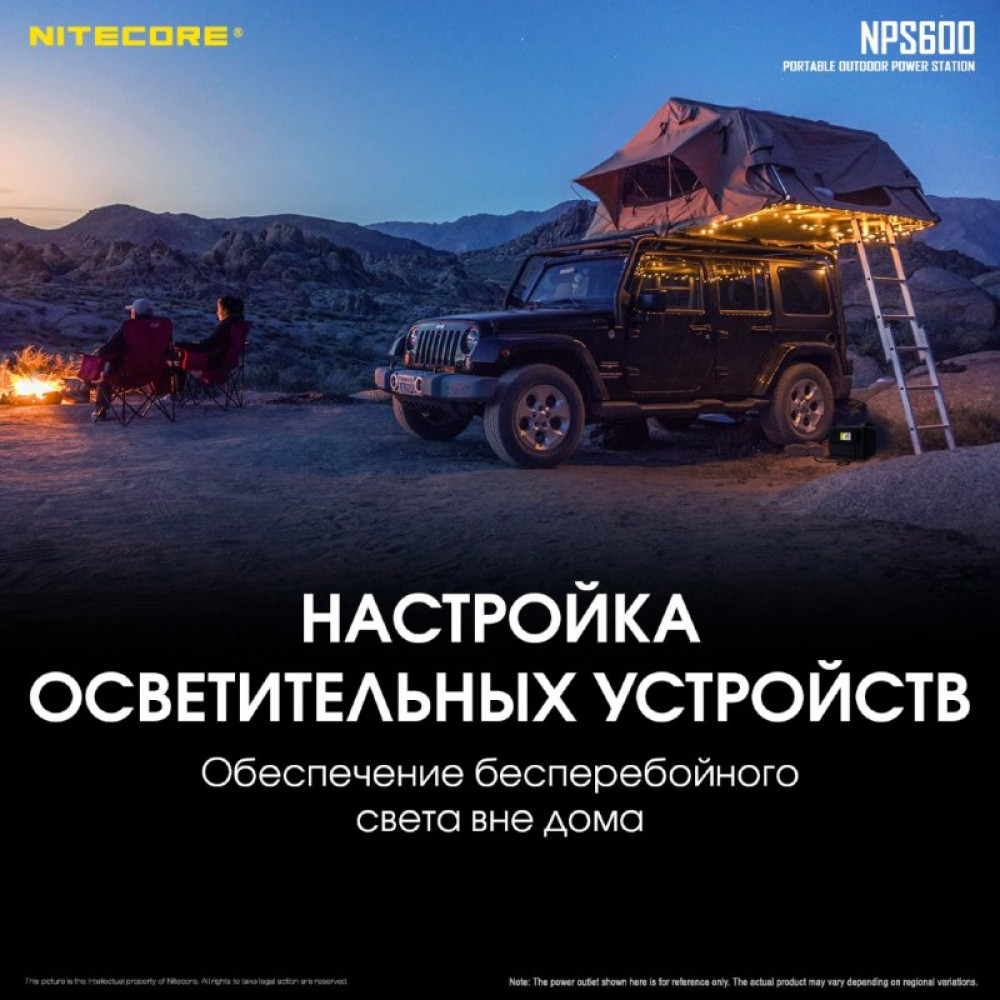 Портативная электростанция Nitecore NPS600