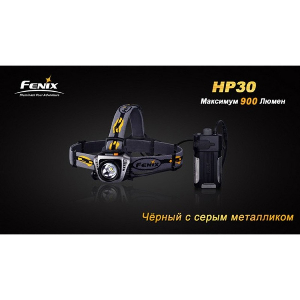 Налобный фонарь Fenix HP30 Cree XM-L2