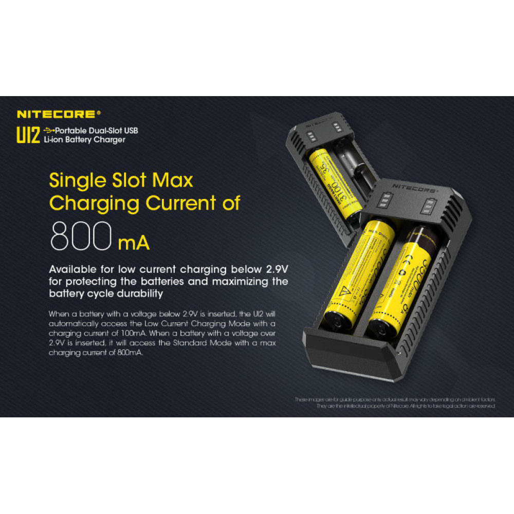 Зарядное устройство Nitecore UI2