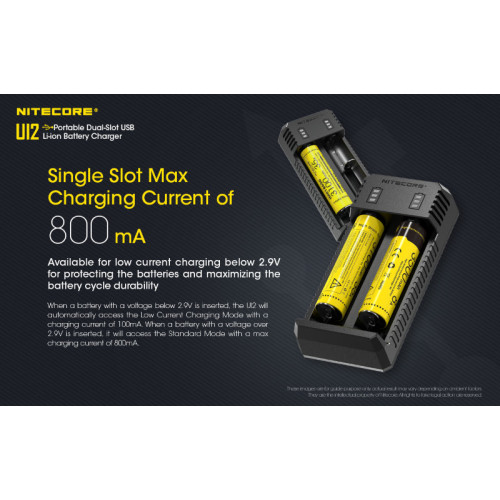 Зарядное устройство Nitecore UI2