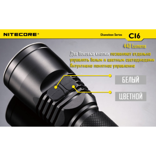 Комплект для охоты Nitecore CI6 InfraRed Hunting Kit