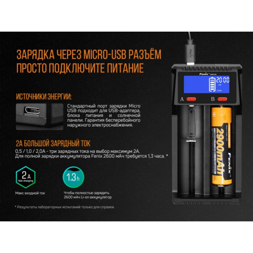 Зарядное устройство Fenix ARE-D2-E