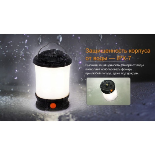 Фонарь FENIX CL30R