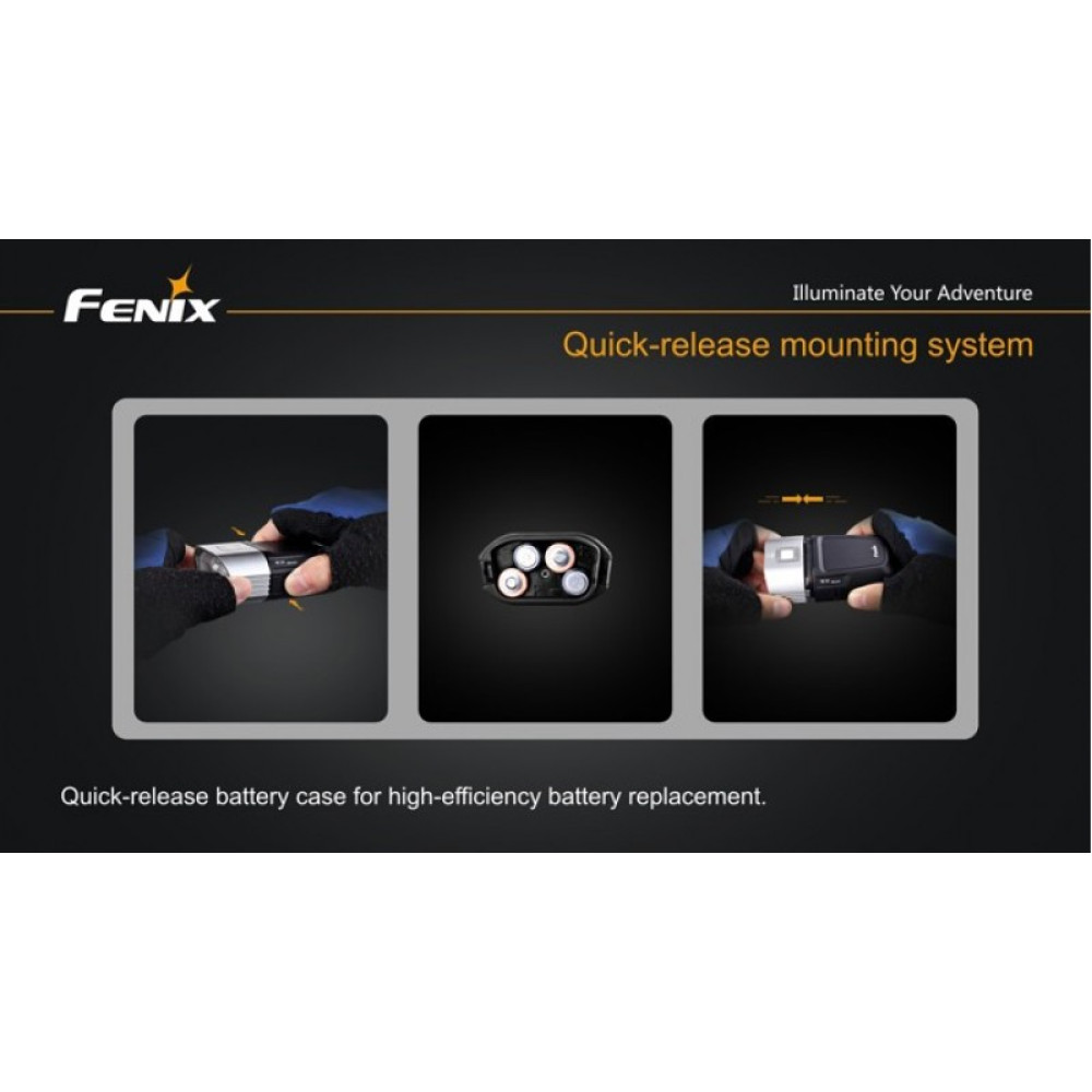 Велофара Fenix BC20 Cree XP-G2 (R5)