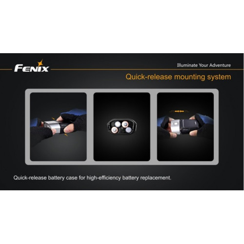 Велофара Fenix BC20 Cree XP-G2 (R5)