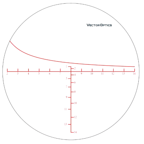 Оптический прицел Vector Optics Zalem 4-48x65 SFP 35mm