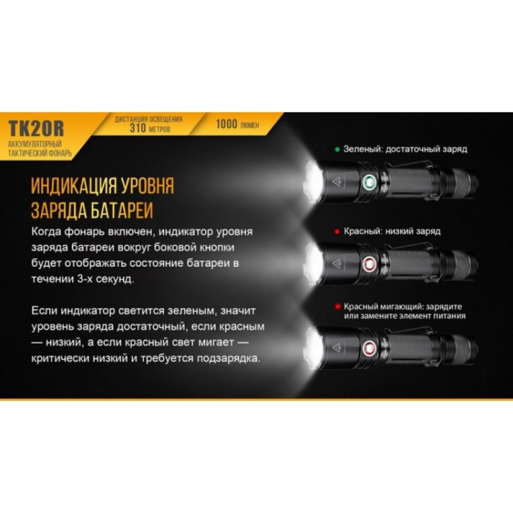 Фонарь FENIX CREE XP-L HI V3 TK20R