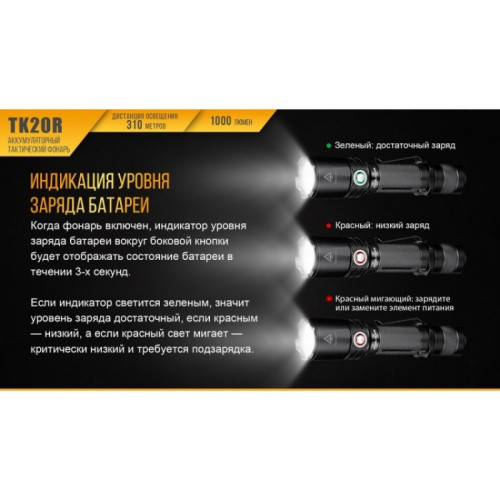 Фонарь FENIX CREE XP-L HI V3 TK20R