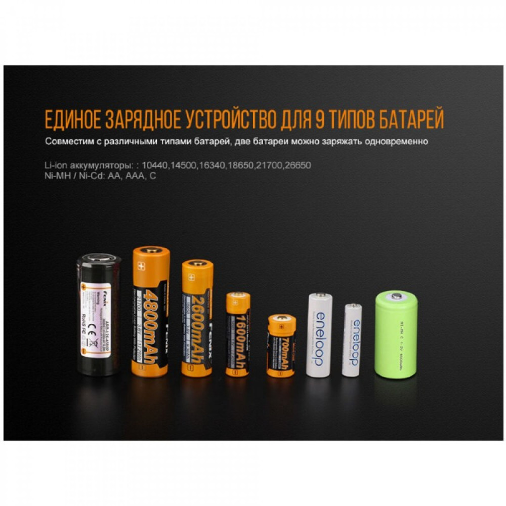 Зарядное устройство FENIX ARE-A4