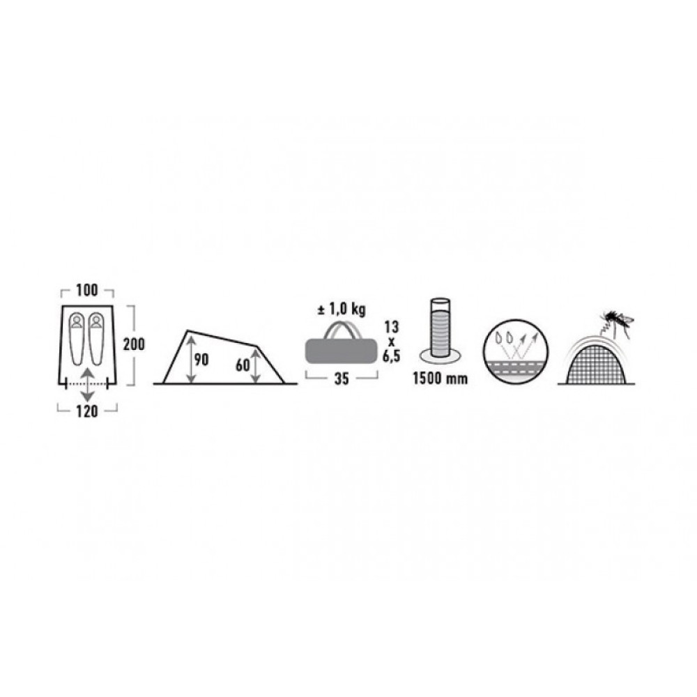 Палатка High Peak Minilite