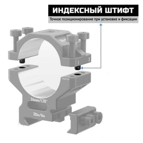 Кольца Discovery 34мм средние (7075) под Picatinny